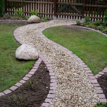 Gartenplanung